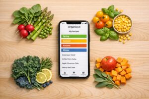 Seasonal Recipe Tagging with Organizeat