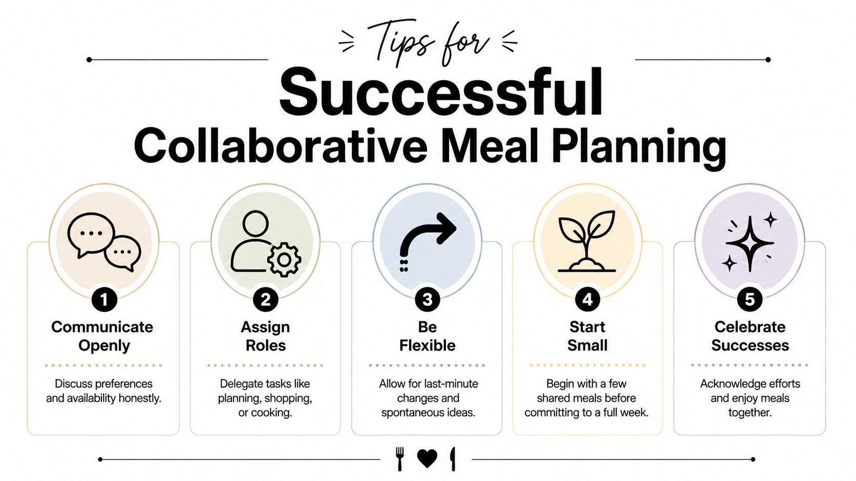 A colorful infographic providing five essential tips for successful collaborative meal planning between friends or family members.