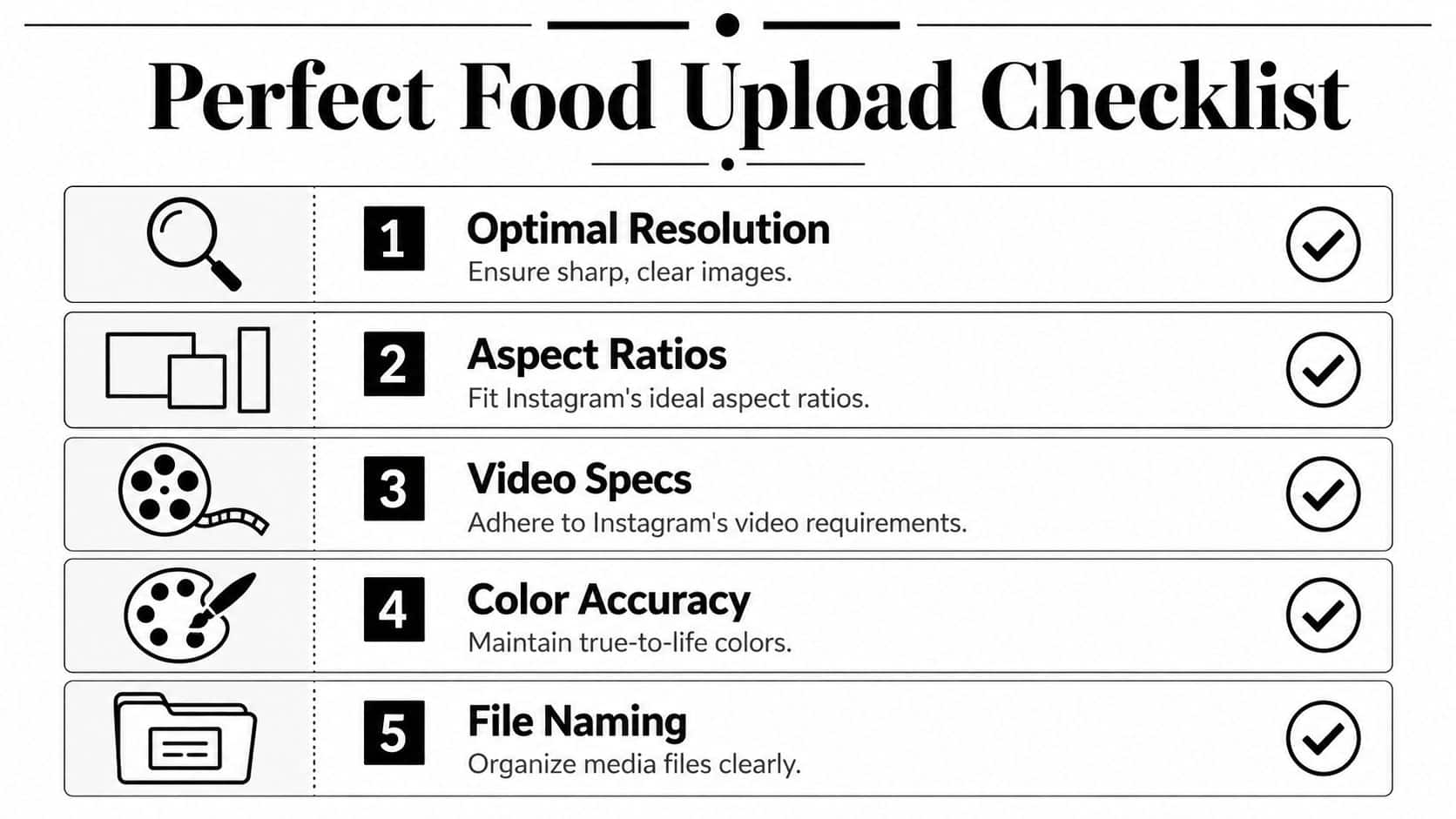 A checklist titled Perfect Food Upload Checklist containing five numbered points for optimizing food content for social media.