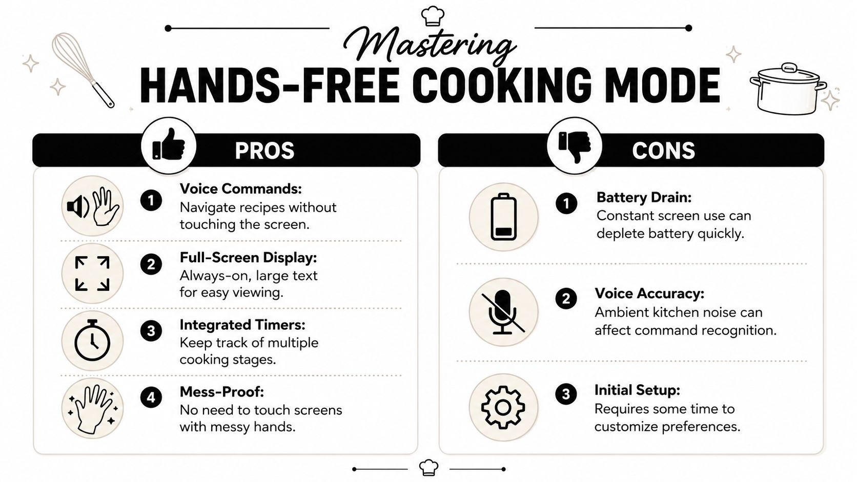 A comparison chart outlining the pros and cons of using a hands-free cooking mode app.